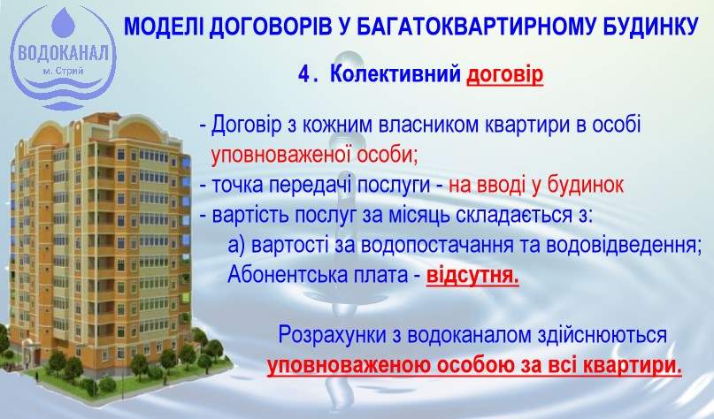 4 Колективний договір